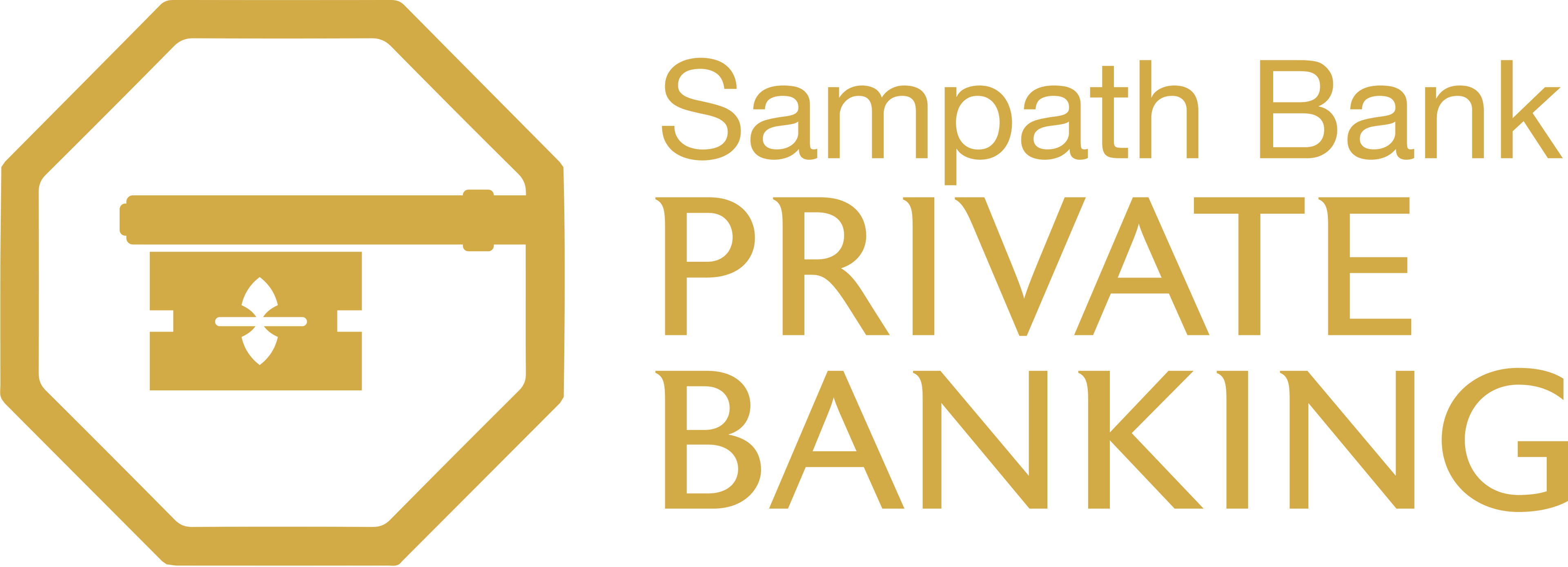 Sampath Bank